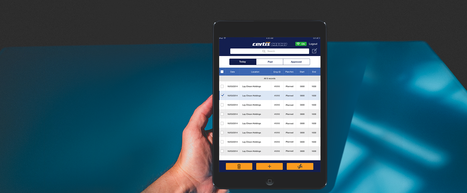Certis project